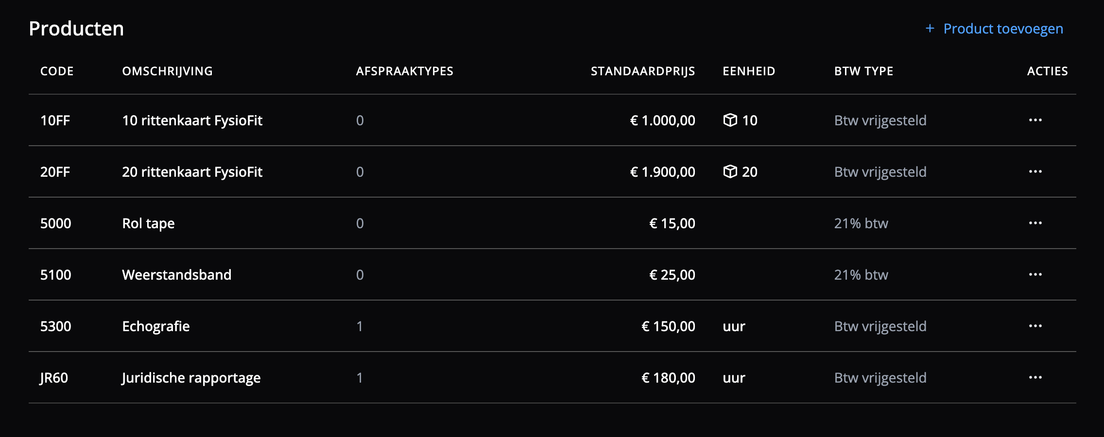 Overzicht van de verschillende mogelijkheden van de producten