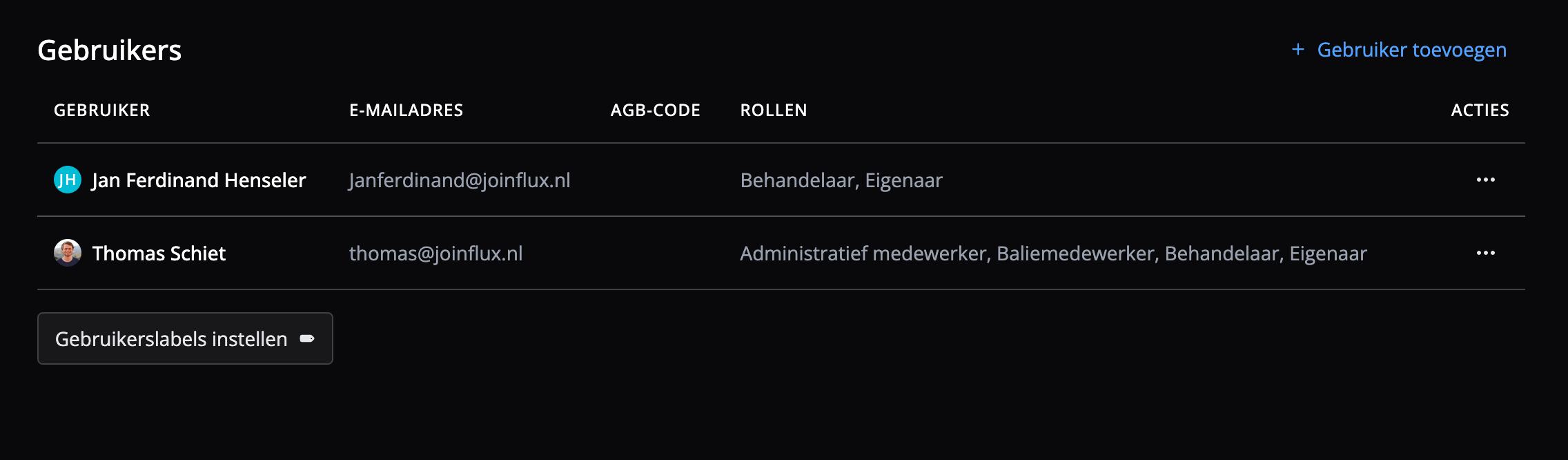 Gebruikersoverzicht in Flux