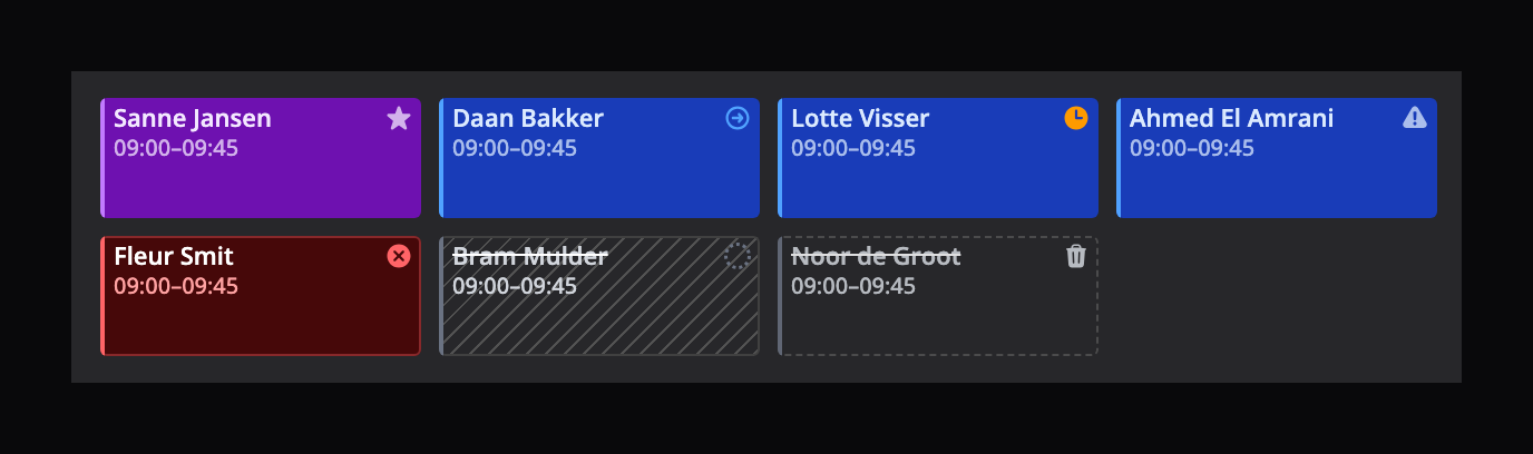 Zeven afspraakkaarten: een eerste afspraak met een ster, een gearriveerde patiënt, een patiënt die verlaat is, een afspraak zonder afspraaktype, een niet verschenen patiënt, een geannuleerde en een verwijderde afspraak